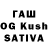 Кетамин ketamine Maryana Elsefaqwa